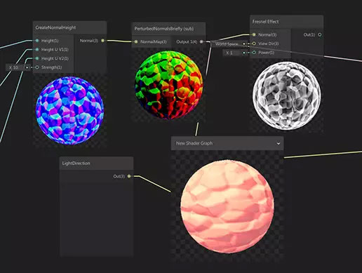 Nodes for Shader Graph 2.1   着色器节点