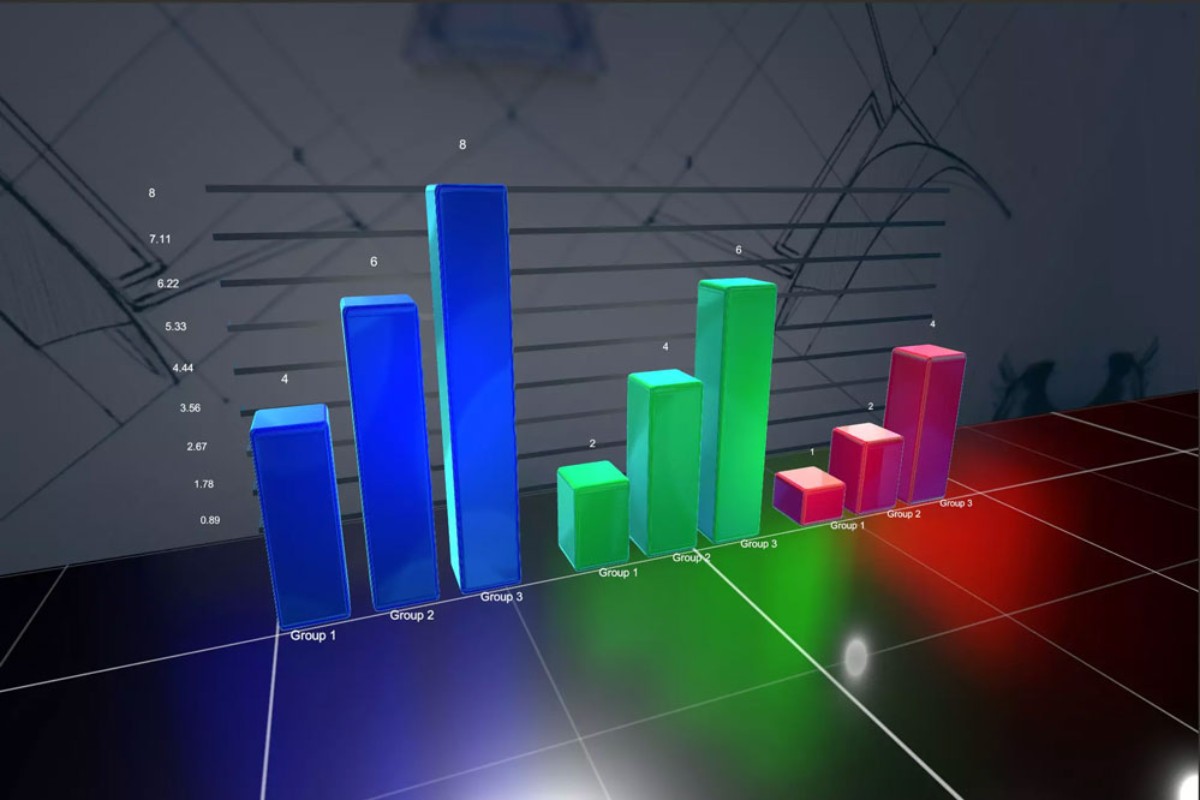 Graph And Chart 1.952   2D/3D数据分析图表制作工具