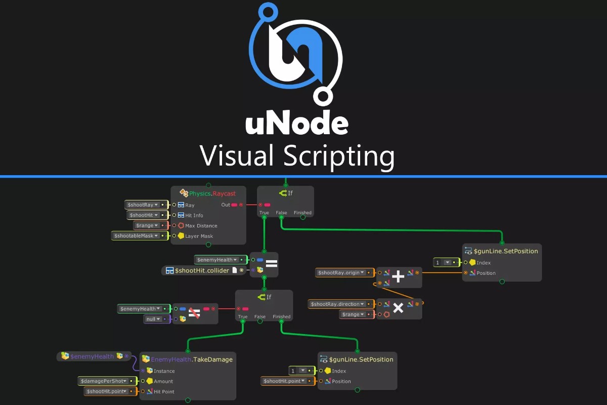 uNode - Visual Scripting 2.0.5  游戏可视化编程插件