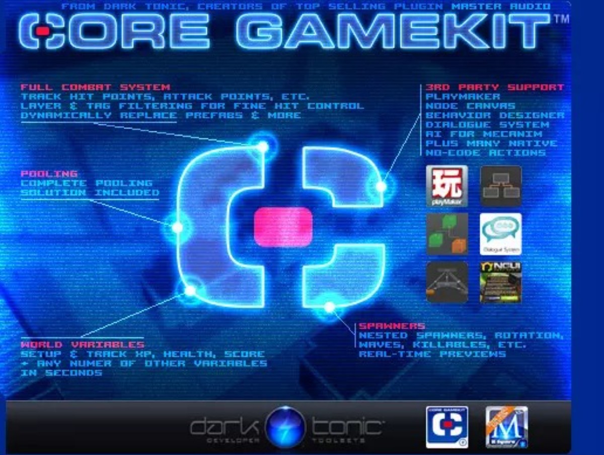 Core GameKit 3.2.9.2  核心游戏工具