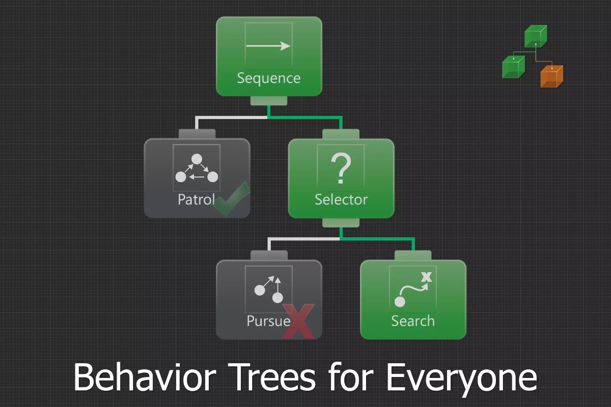 Behavior Designer - Behavior Trees for Everyone 1.6.8