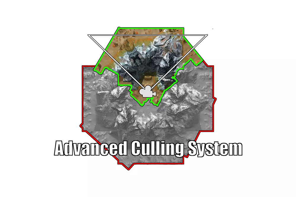 Advanced Culling System 1.3.8   高级剔除系统