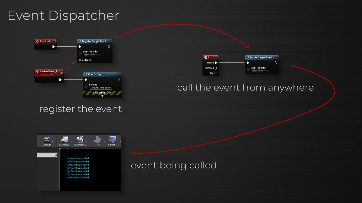 eventdispatcherscreenshot1-1920x_resized.jpg